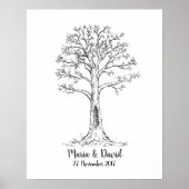 Vingerafdrukstructuur, GuestBook, Thumbprint Tree Poster (Voorkant)
