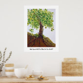 Vingerafdrukstructuur Poster (Keuken)