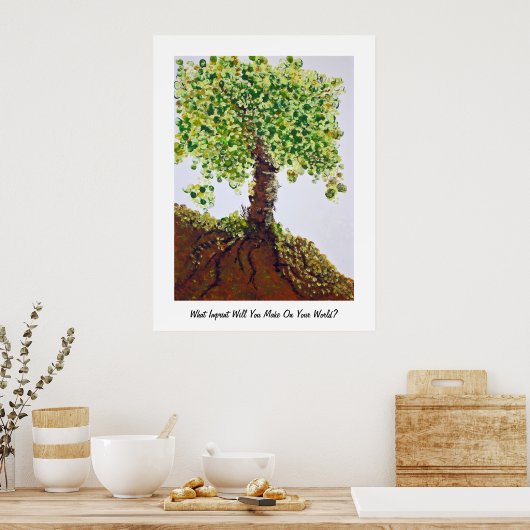 Vingerafdrukstructuur Poster (Keuken)