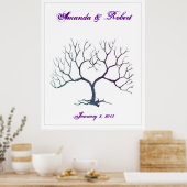 Vingerafdrukstructuur Poster (Keuken)