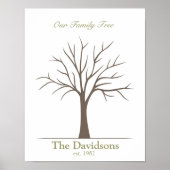 Vingerafdrukstructuur van de familie poster (Voorkant)