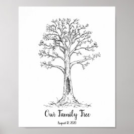 Vingerafdrukstructuur voor de familie met leder-Po Poster