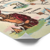 Vingermeren, New York - Gedetailleerde kaart Poster (Hoek)