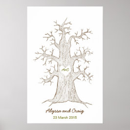 Vingerprint Brondenband Groen Poster