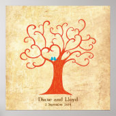 Vingerprint Brondenbruiloft (hartastisch) Vinta Poster (Voorkant)