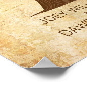 Vingerprint Brondenweddenschap (Vintage Rustic) Poster (Hoek)