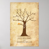 Vingerprint Brondenweddenschap (Vintage Rustic) Poster (Voorkant)