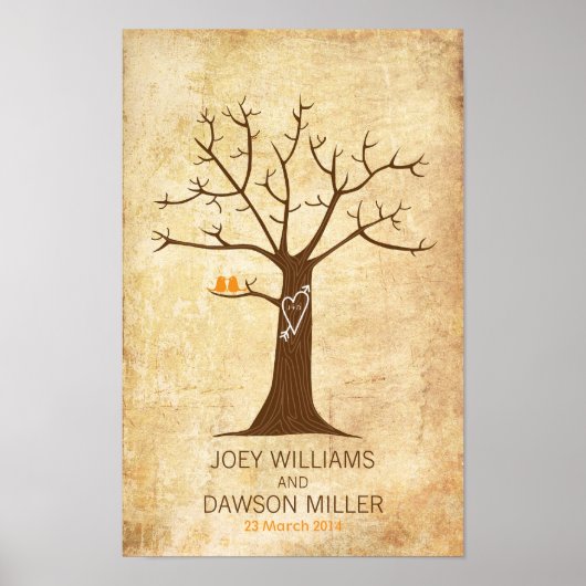 Vingerprint Brondenweddenschap (Vintage Rustic) Poster (Voorkant)