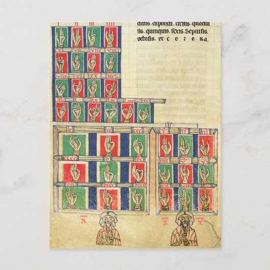 Vingertelling van 1 tot 20000 briefkaart (Voorkant)