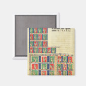 Vingertelling van 1 tot 20000 magneet (Voorkant / Achterkant)