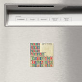 Vingertelling van 1 tot 20000 magneet (Insitu (Vaatwasser))