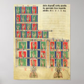 Vingertelling van 1 tot 20000 poster (Voorkant)