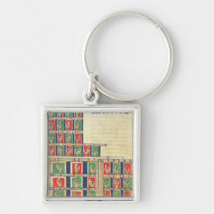 Vingertelling van 1 tot 20000 sleutelhanger