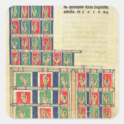 Vingertelling van 1 tot 20000 vierkante sticker (Voorkant)