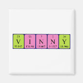Vinny periodiek table name magnet (Voorkant)