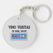 VINO VERITAS sleutelhanger (Achterkant)