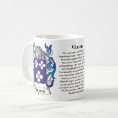 Vinson, Geschiedenis, Betekenis en de Mok Crest (Voorkant links)