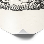 Vintage 1800s Hartretro hartanatomie harten Foto Afdruk (Hoek)