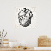 Vintage 1800s Hartretro hartanatomie harten Poster (Keuken)