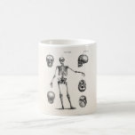 Vintage 1800s Skelet Antiek anatomie skeletten Koffiemok<br><div class="desc">Classic White Mok 11 Ounce Cup - Gepersonaliseerd Sjabloon Blank DIY Personaliseer met uw eigen naam, patroon, ontwerp, offerte, monogram, foto. Gebruik onze coole sjablonen, illustraties, foto's, afbeeldingen en illustraties en voeg vervolgens namen, tekst, aanhalingstekens en monogrammen toe aan de creëer van uw eigen 11 oz-mok. Klik op de knop...</div>