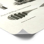 Vintage 1818 Luchtvaart Poster (Hoek)