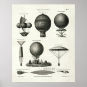 Vintage 1818 Luchtvaart Poster (Voorkant)