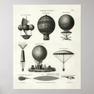 Vintage 1818 Luchtvaart Poster