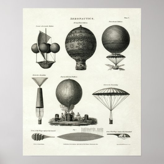 Vintage 1818 Luchtvaart Poster (Voorkant)