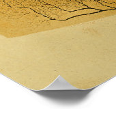 Vintage 1886 Central Nervous System Nerves Poster (Hoek)