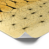 Vintage 1886 Central Nervous System Nerves Poster (Hoek)