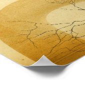 Vintage 1886 Central Nervous System Nerves Poster (Hoek)