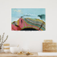 Vintage 1893 Geologische kaart
