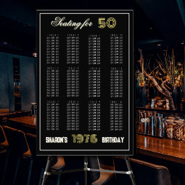Vintage 1976 Retro Seating Chart 50th Birthday Foto Afdruk