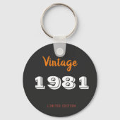 Vintage 1981 Sleutelhanger – 45e Verjaardagscadeau (Achterkant)