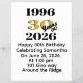 Vintage 1996 Milestone 30th Birthday   Flyer (Achterkant)