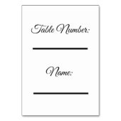 Vintage 1996 Milestone 30th Birthday   Kaart (Achterkant)