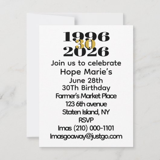 Vintage 1996 Milestone 30th Birthday Kaart (Achterkant)