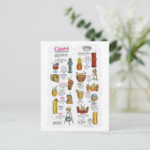 Vintage Ad Poster Briefkaart (Staand voorkant)