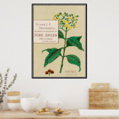 Vintage : adverteren voedsel - poster (Keuken)