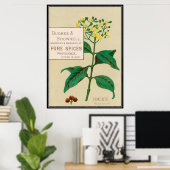 Vintage : adverteren voedsel - poster (Thuiskantoor)