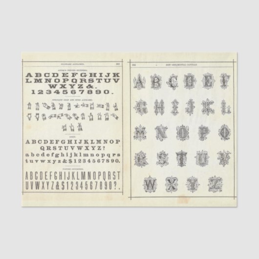 Vintage Alfabet Typografie Decoupage Collage Tissuepapier (Voorkant)