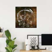 Vintage Anatomie Poster (Thuiskantoor)
