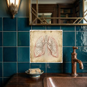 Vintage anatomische longen illustratie schets tegeltje