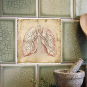 Vintage anatomische longen illustratie schets tegeltje