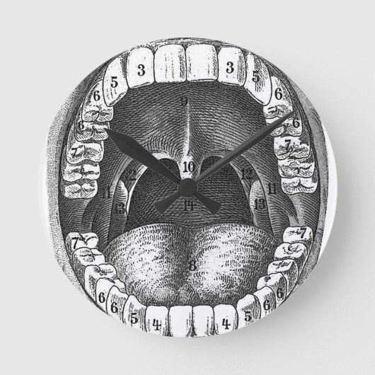 Vintage Anatomische Mond Ronde Klok (Voorkant)