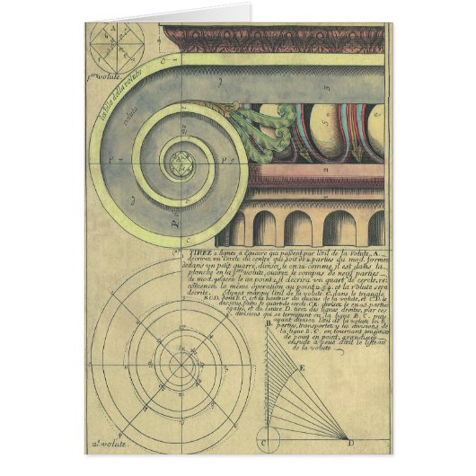 Vintage Architectuur; Hoofdvoluut door Vignola (Voorkant)