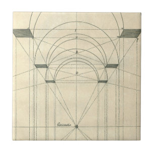 Vintage architectuur, Renaissancistische boogpersp Tegeltje