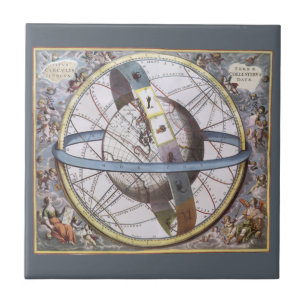 Vintage Astronomie, Hemellichamen door Andreas Cel Tegeltje