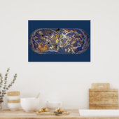 Vintage astronomie hemelse fresco, sterrenbeelden poster (Keuken)