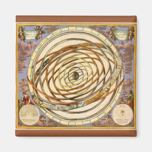 Vintage Astronomie Omloop Planeten, Andreas Cellar Magneet (Voorkant)